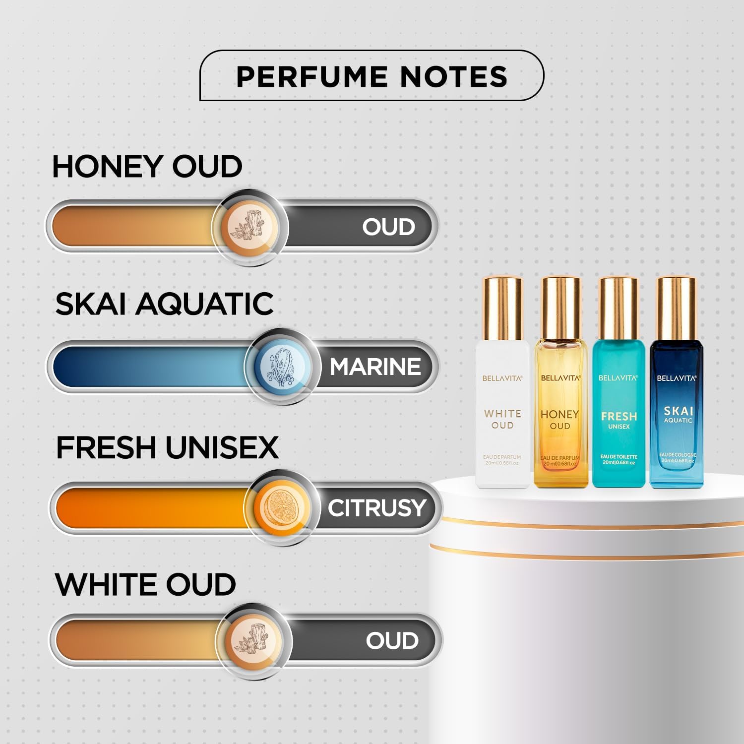 Generic Bella Vita Luxury Unis - огляд і ціна Perfume Fresh Fragrance