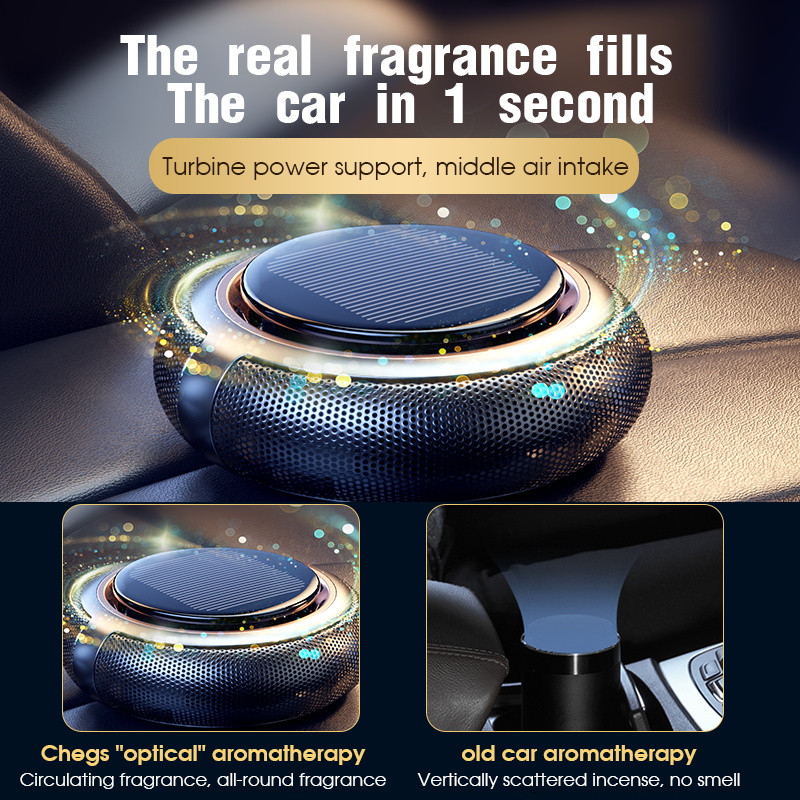 New High-Quality Solar Energy  - огляд і ціна Perfume Fragrance Time