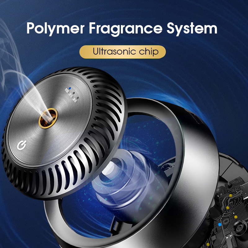 Smart Air Freshener Car Aromat - огляд і ціна Perfume Fragrance Time