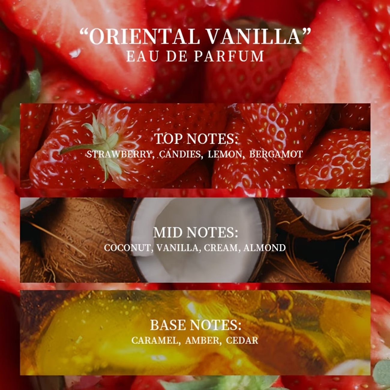 1 Bottle of Strawberry Cake Sw - огляд і ціна Perfume Smell Fragrance