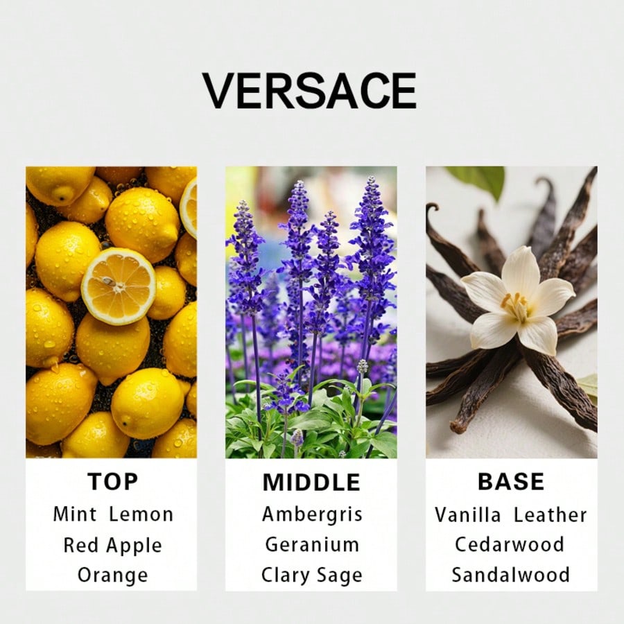 Versace Eros men Eau De Parfum - огляд і ціна Fragrance Long Lasting Perfume